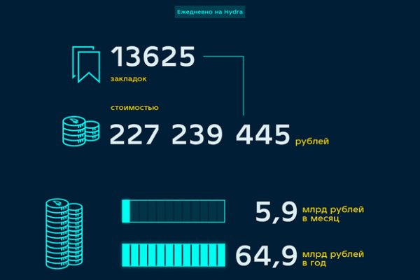 Кракен официальная ссылка зеркало