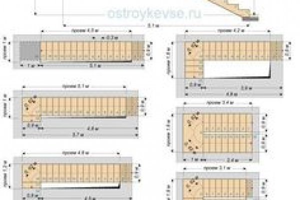 Кракен сайт сегодня